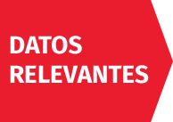Datos Relevantes CARE Perú
