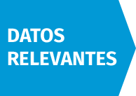 Datos Relevantes CARE Perú